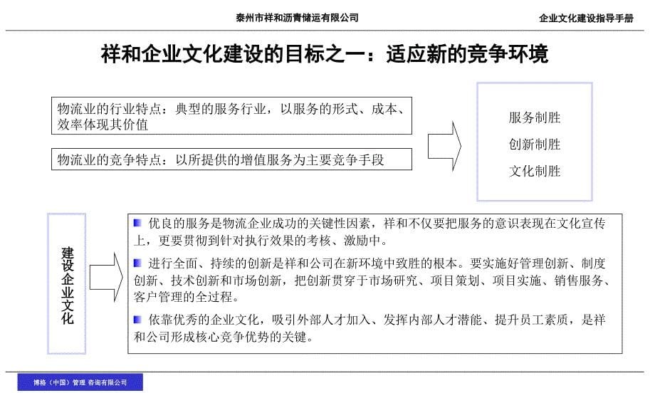 泰州市祥和沥青储运有限公司企业文化建设指导手册-文化建设的基本步骤（PPT 48页）_第5页