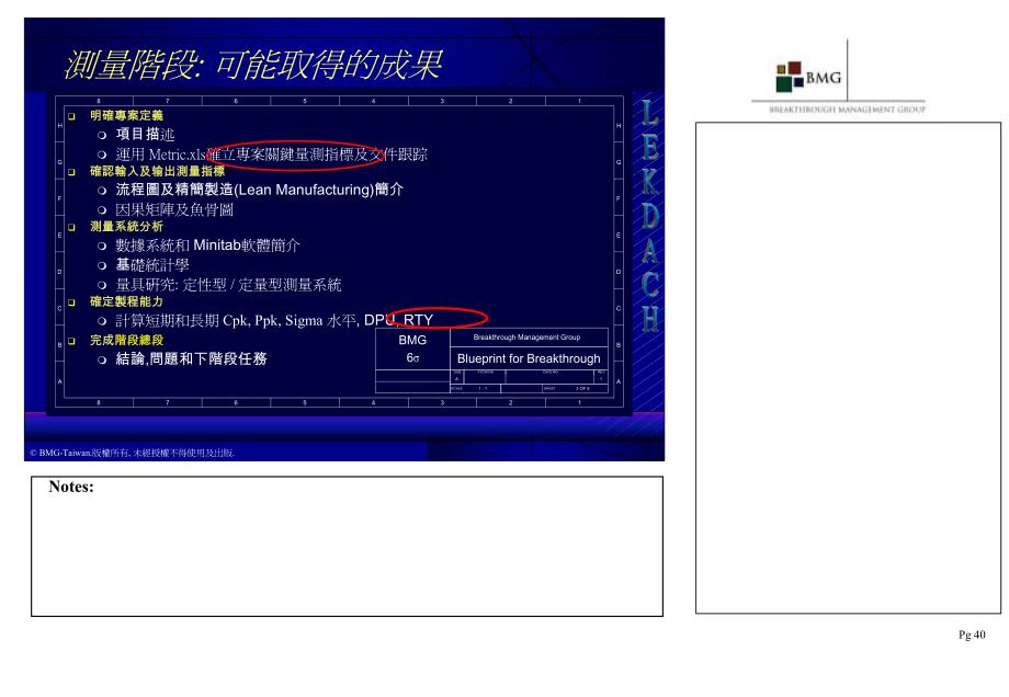 Six Sigma DMAIC全套培训教材－M2_移动产出率（RTY）（PDF 33页）_第3页