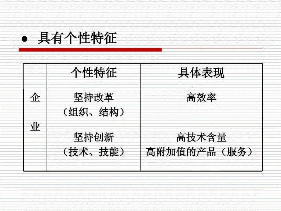 现代企业文化管理（PPT 69页）_第5页