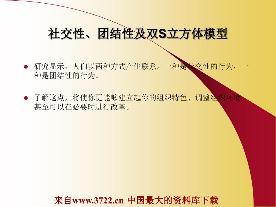 公司精神-决定成败的四种企业文化（PPT 47页）_第4页