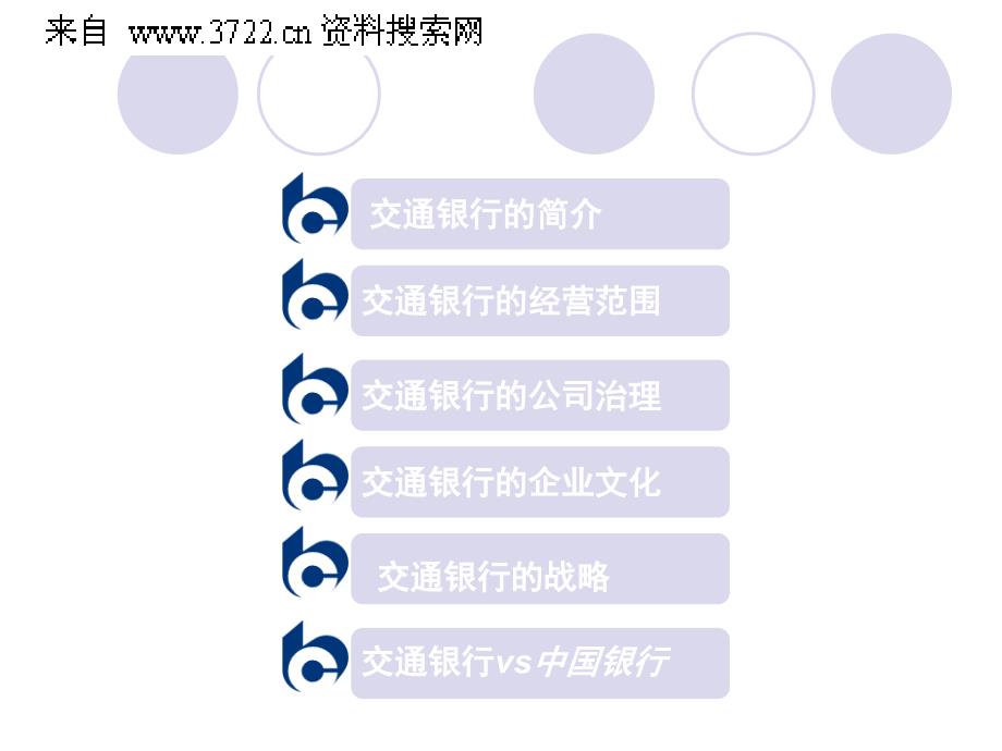 交通银行的经营理念与企业文化（PPT 34页）_第2页