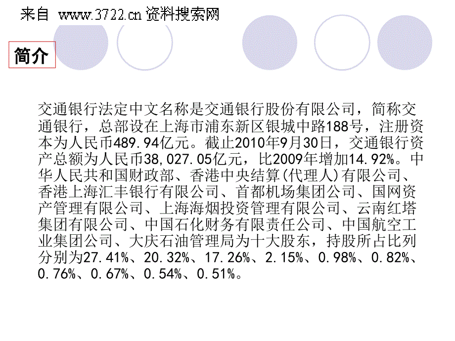 交通银行的经营理念与企业文化（PPT 34页）_第4页