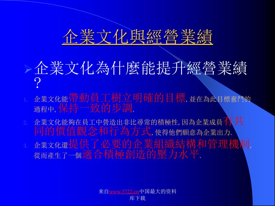 企业文化建设（ppt 83）_第4页