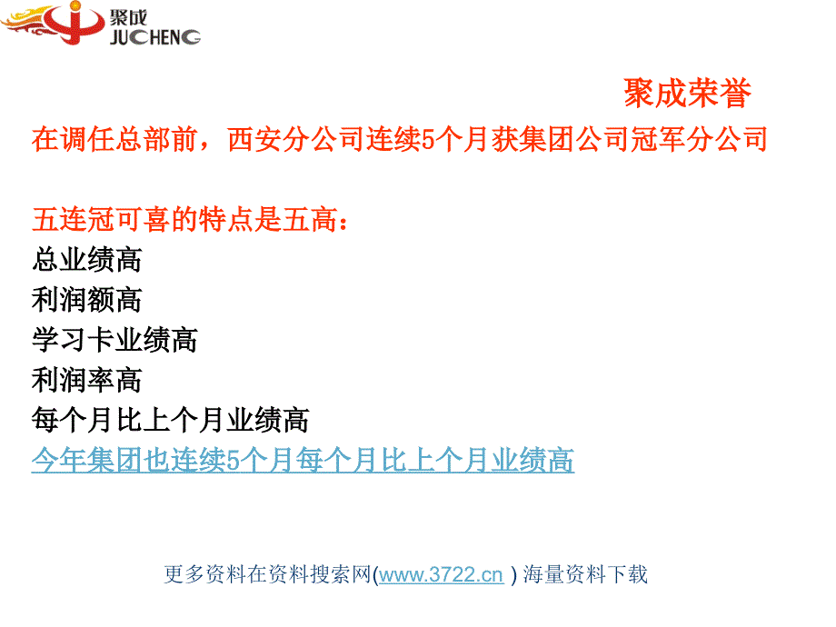 聚成资讯（教育培训）集团有限公司冠军团队打造（PPT 67页）_第2页