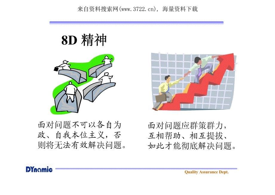 品质异常解决问题的方法－8d培训（PDF 75页）_第5页