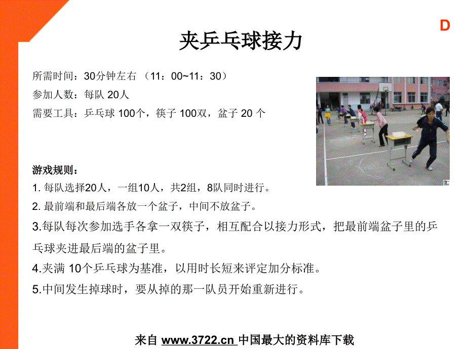 培训参考资料《团队游戏项目》（ppt 8页）_第4页