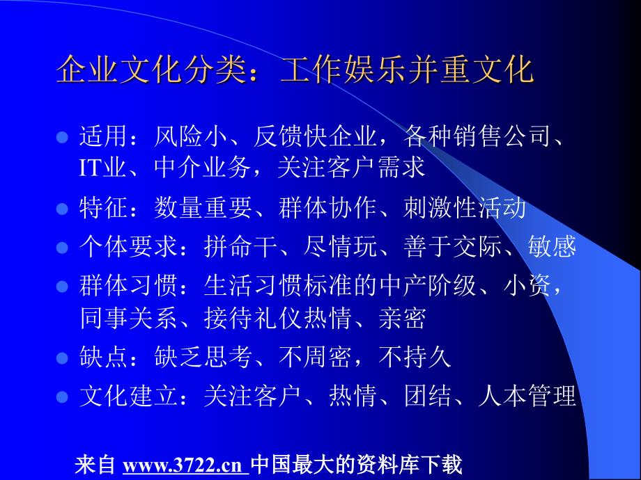 企业文化全套课件－第四讲企业文化的实行（ppt 36）_第3页