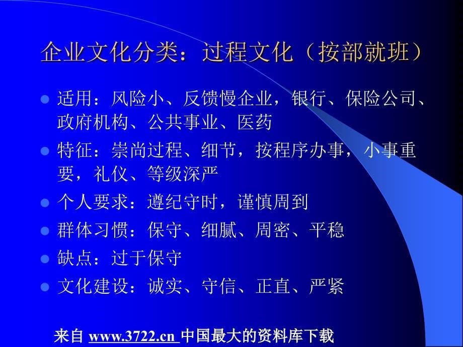 企业文化全套课件－第四讲企业文化的实行（ppt 36）_第5页