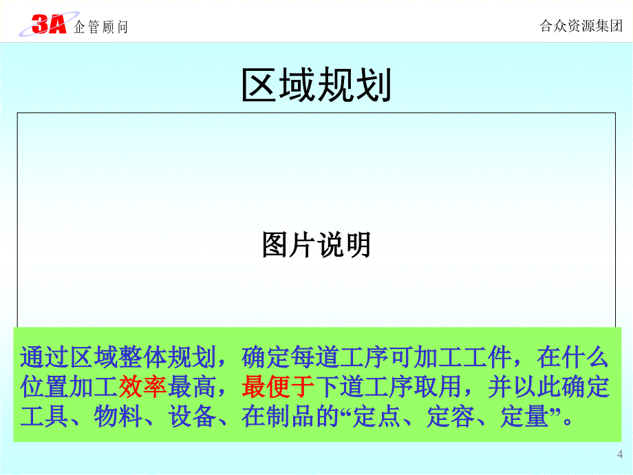 合众资源集团－6S培训系列1－整理整顿培训学员版（PPT 43页）_第4页