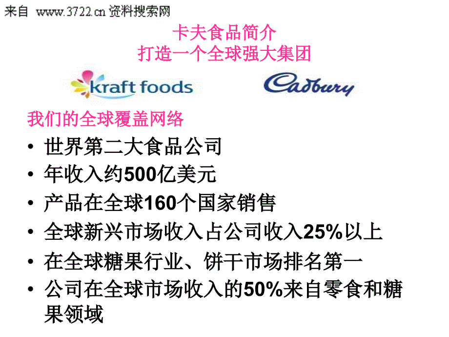 某集团食品公司企业文化（PPT 20页）_第3页