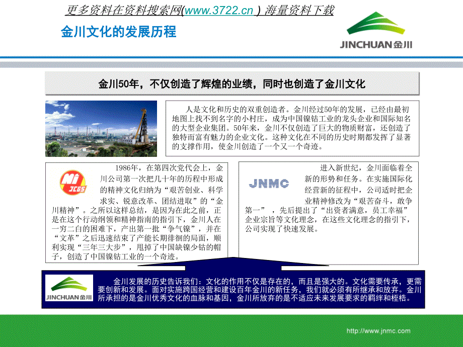 金川（有色冶金、化工）集团有限公司企业文化培训教材（PPT 39页）_第3页