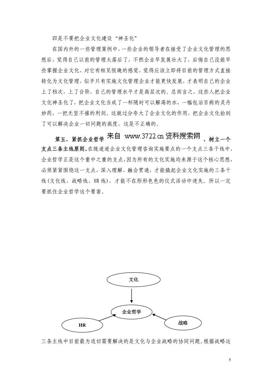 企业文化管理原则及其行为规范（DOC 8页）_第5页