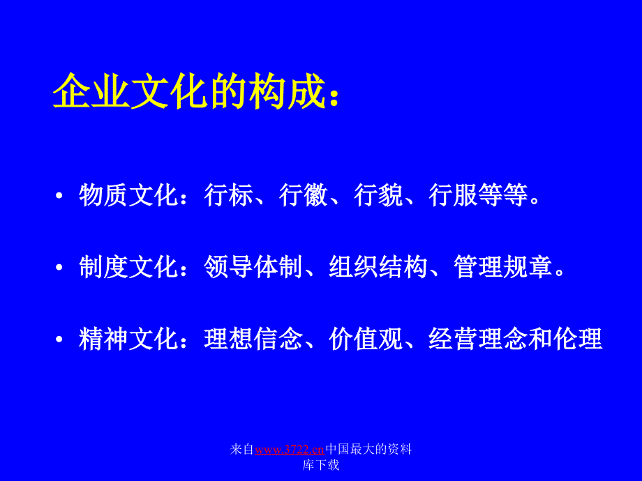 企业文化与管理（ppt 17）_第4页