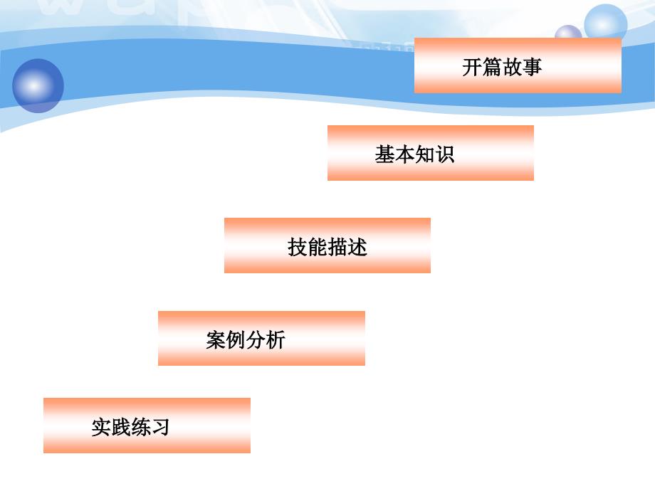 现代企业管理（第2版）-现代企业文化（ppt 59）_第3页