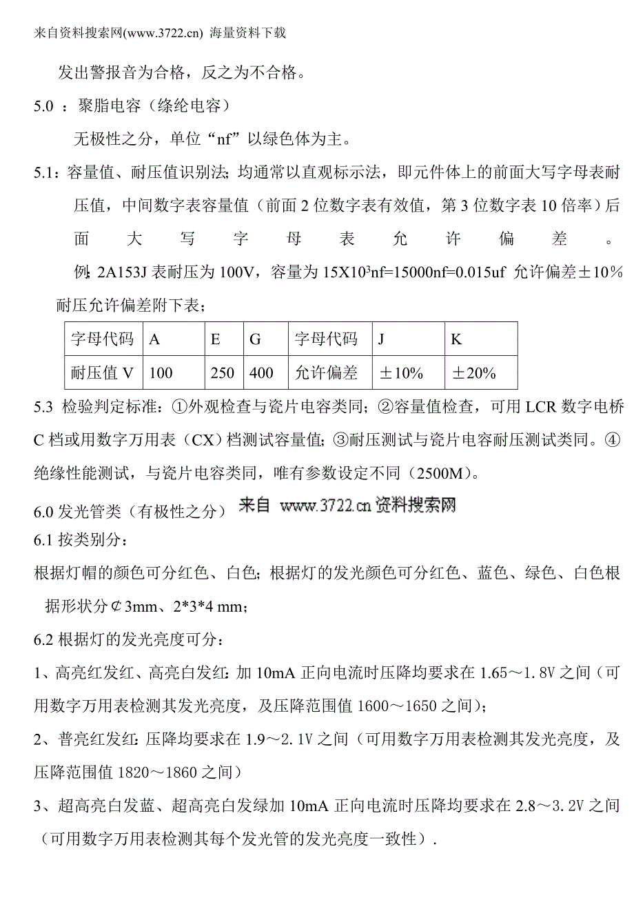 品质培训－通讯IQC电子器件培训（DOC 6页）_第4页