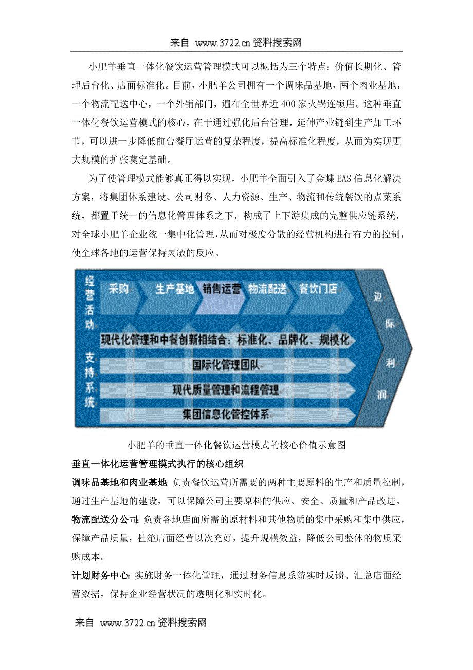 小肥羊餐饮连锁企业文化（DOC 7页）_第3页