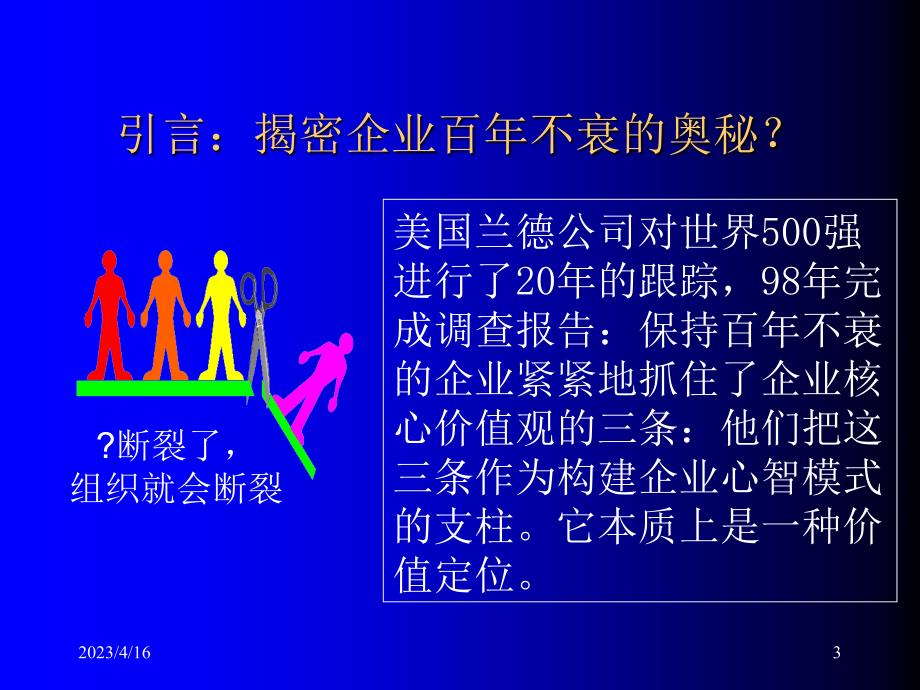 企业价值观塑造与企业文化建设（PPT 54页）_第3页