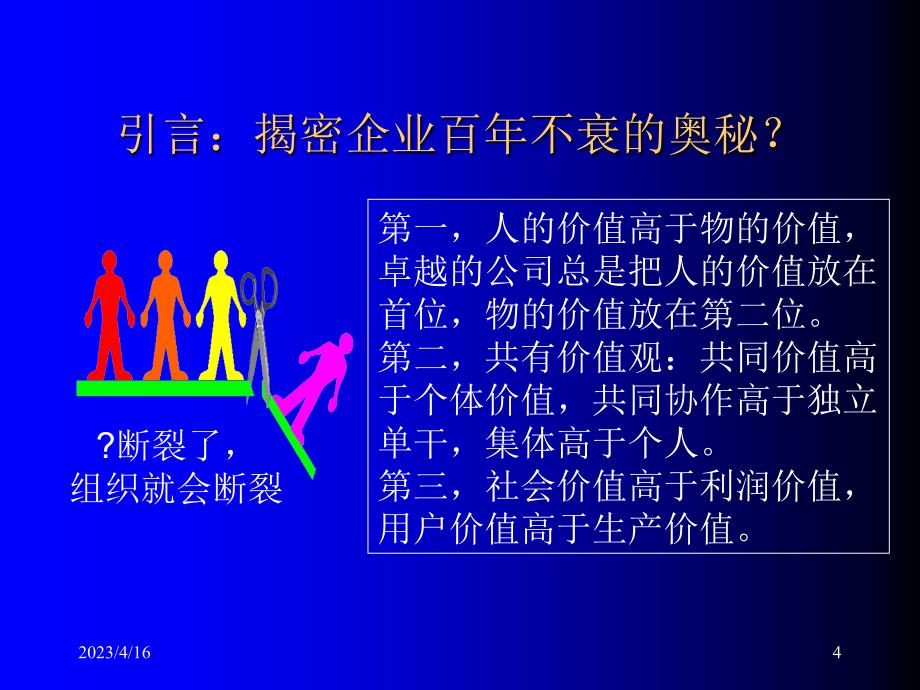 企业价值观塑造与企业文化建设（PPT 54页）_第4页