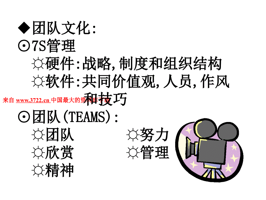 浅论如何建立优秀的企业文化（PPT 97页）_第2页