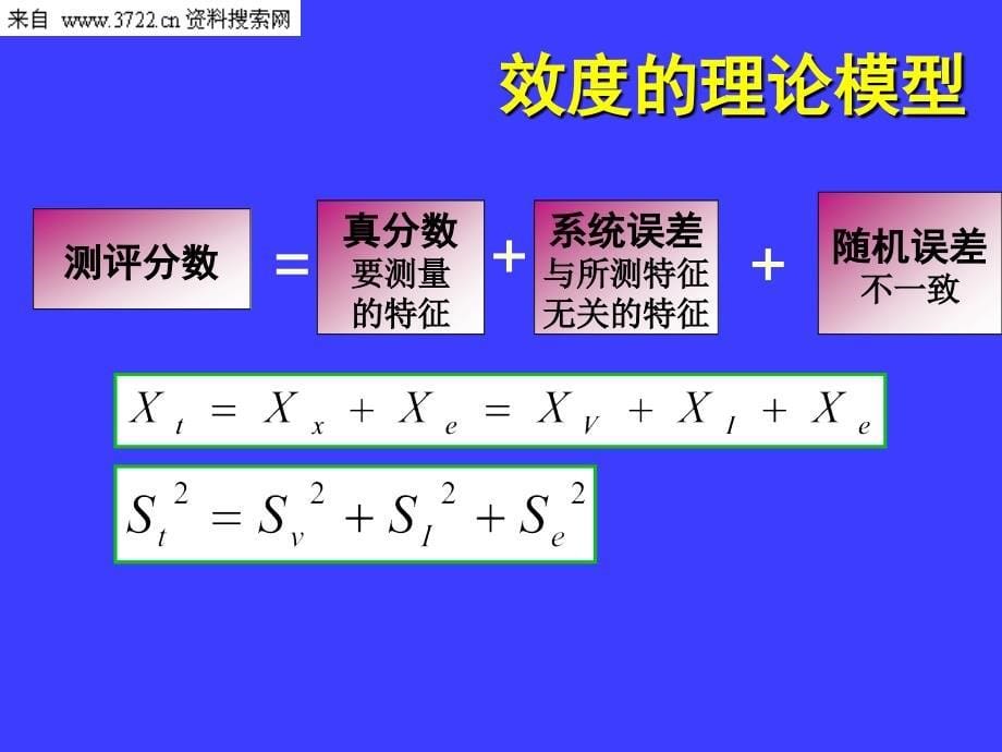 人力资源－素质测评培训（PPT 36页）_第5页