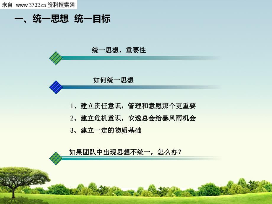 2011年黎卓团队管理最新培训教材-团队激励及冲突（PPT 39页）_第3页