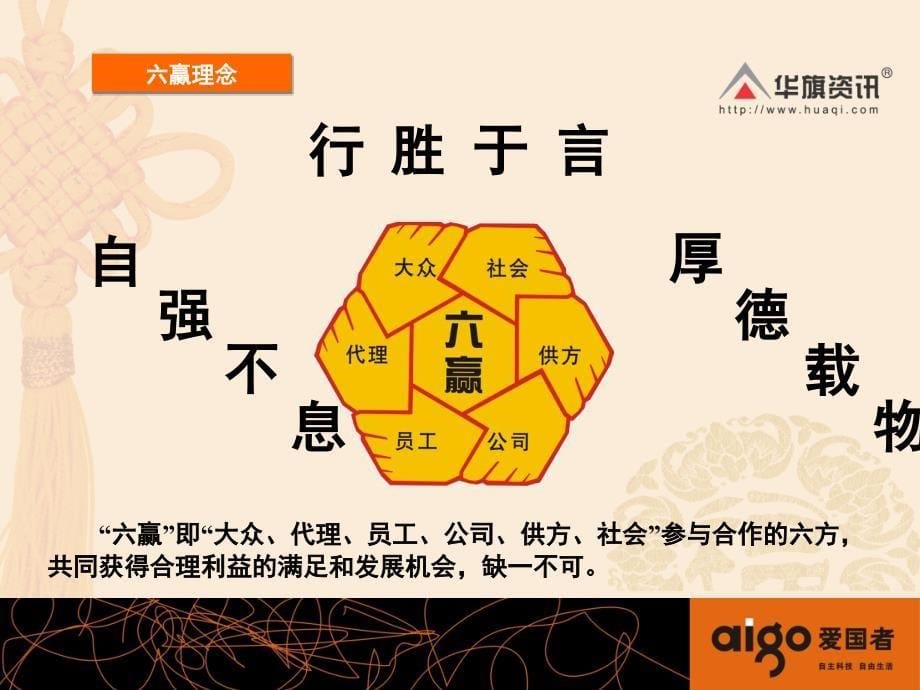 aigo爱国者数码科技企业文化培训课件》（55页）_第5页