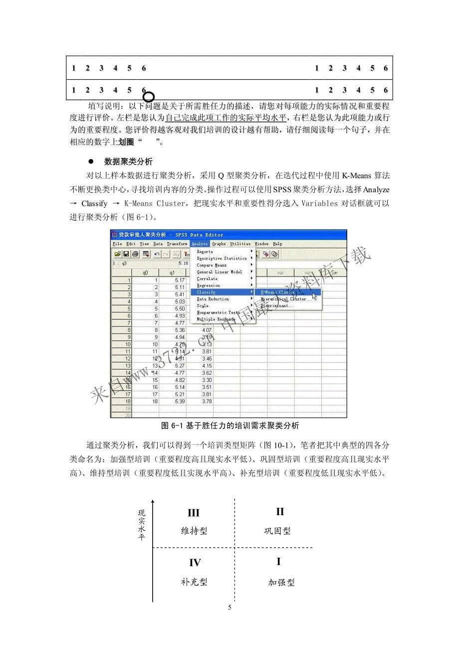 人力资源管理学《快乐学习HR教材》－6培训开发（PDF 16页）_第5页