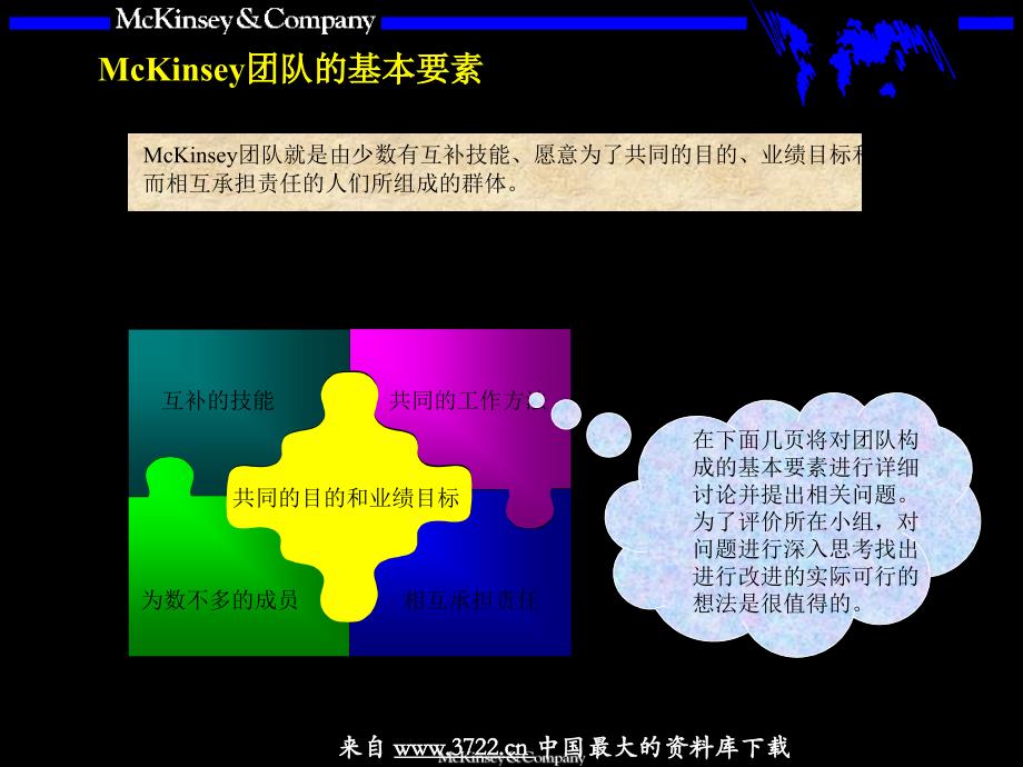 团队的智慧内部培训手册（PPT 30页）_第4页