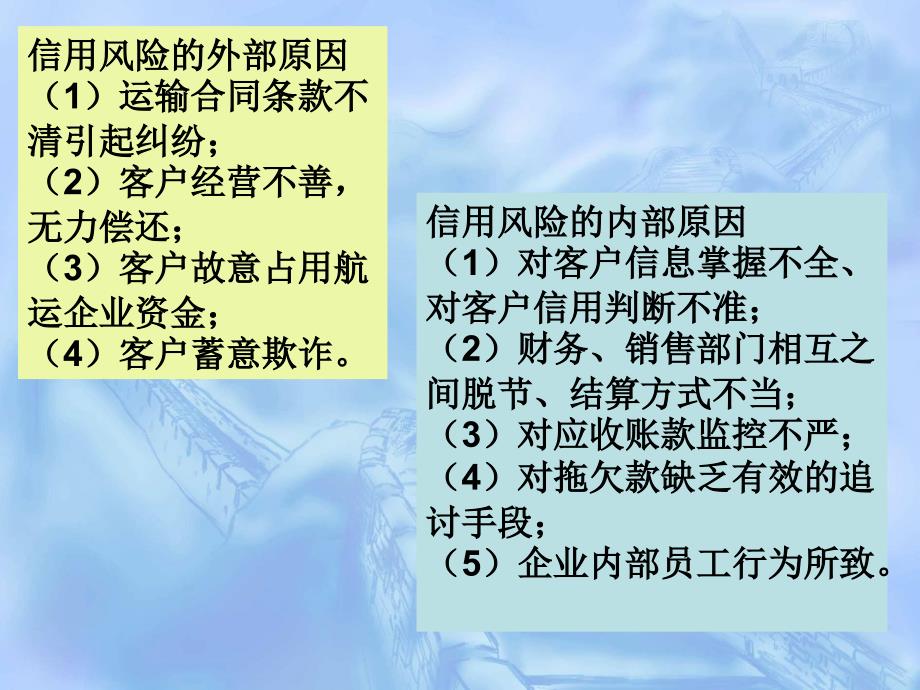 国际货运代理风险规避与案例分析_第4页