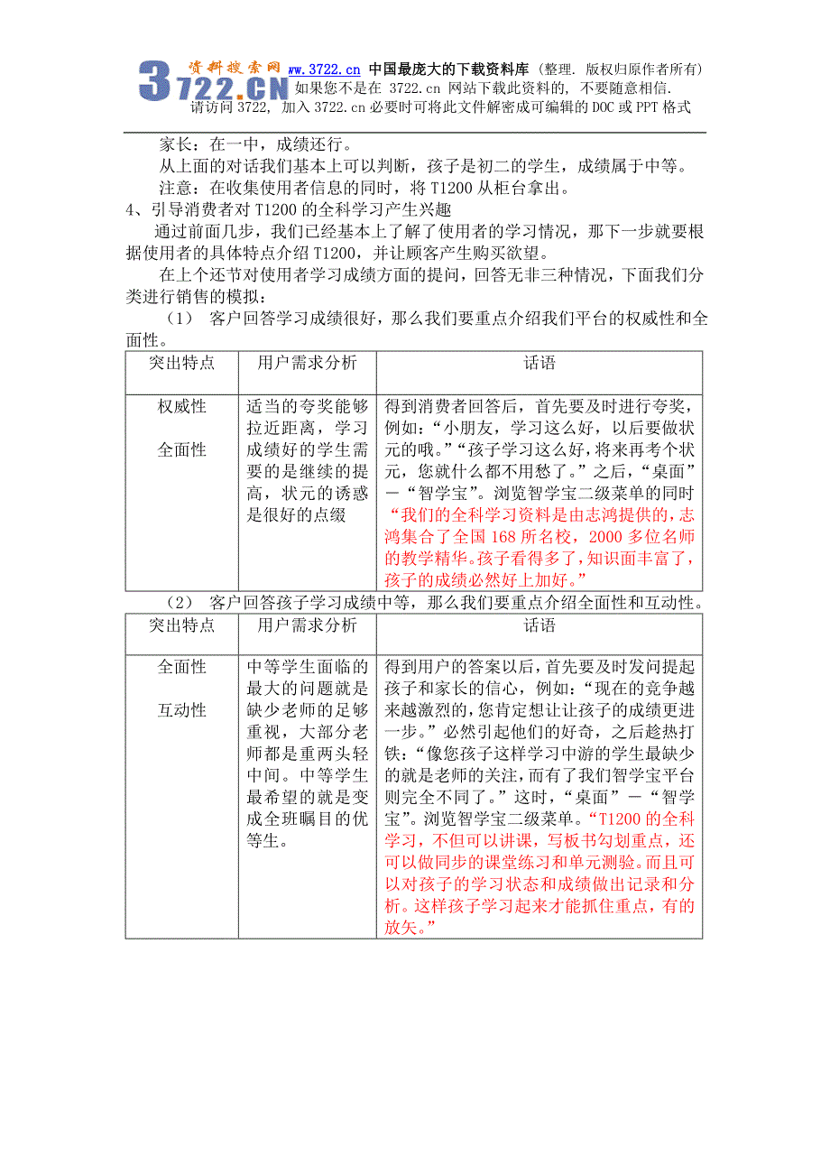 T1200促销培训稿逻辑（doc 9）_第2页