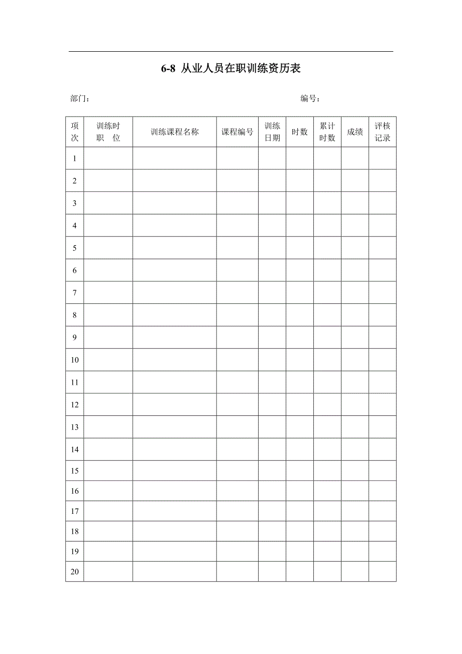 人力资源管理表格－从业人员在职训练资历表_第1页