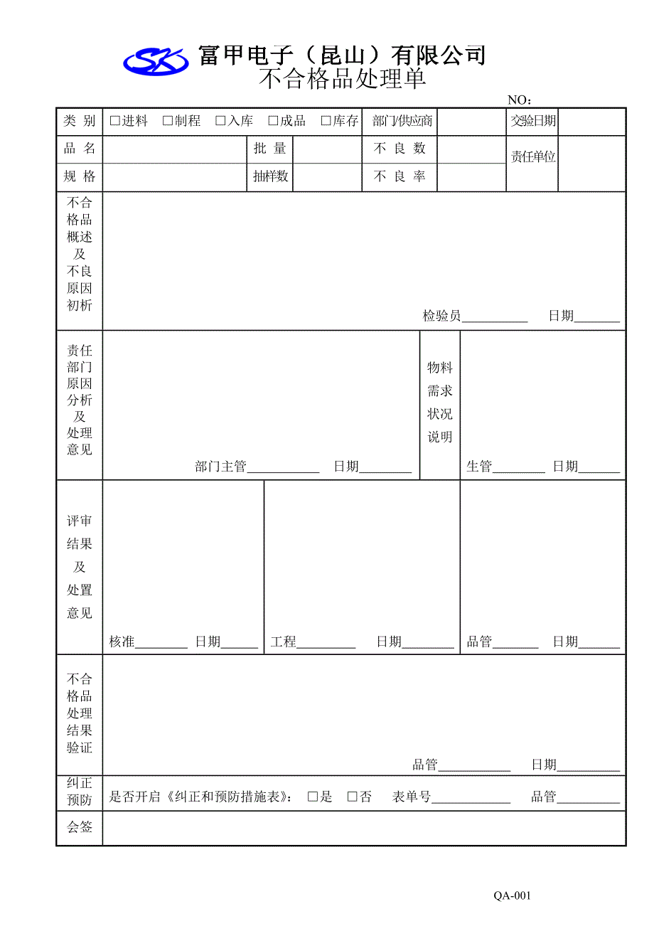 《检验手册》不合格品处理单_第1页