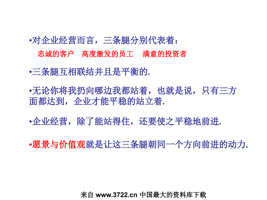 某企业文化－某的企业精神（ppt 21）_第4页