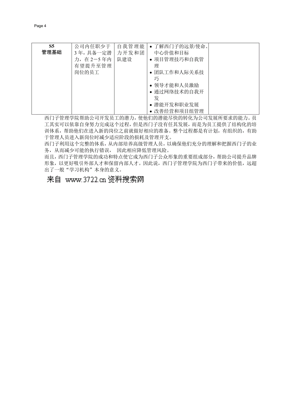 某知名咨询公司做的建设银行人力资源管理咨询项目全套资料1－2企业培训与开发优秀实践案例（DOC 14页）_第4页