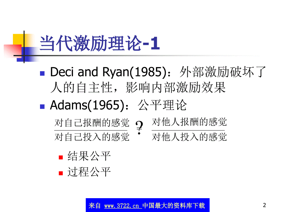 企业文化与人力资源管理（ppt 10）_第2页