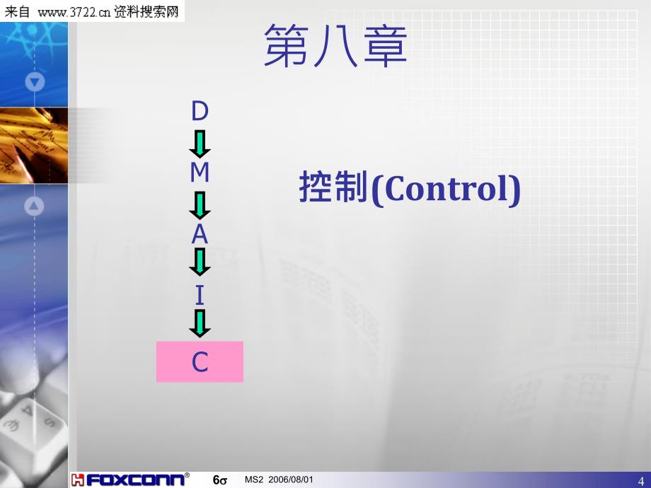 Six Sigma六西格玛绿带人员培训之控制及企业文化展望（PPT 81页）_第2页