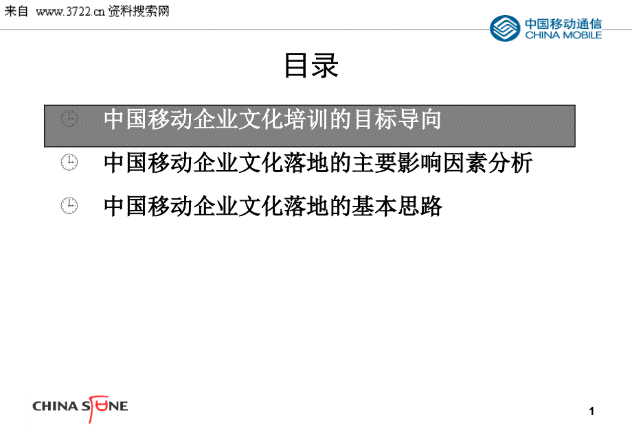 中国移动企业文化理念传播与落地培训（PPT 66页）_第2页