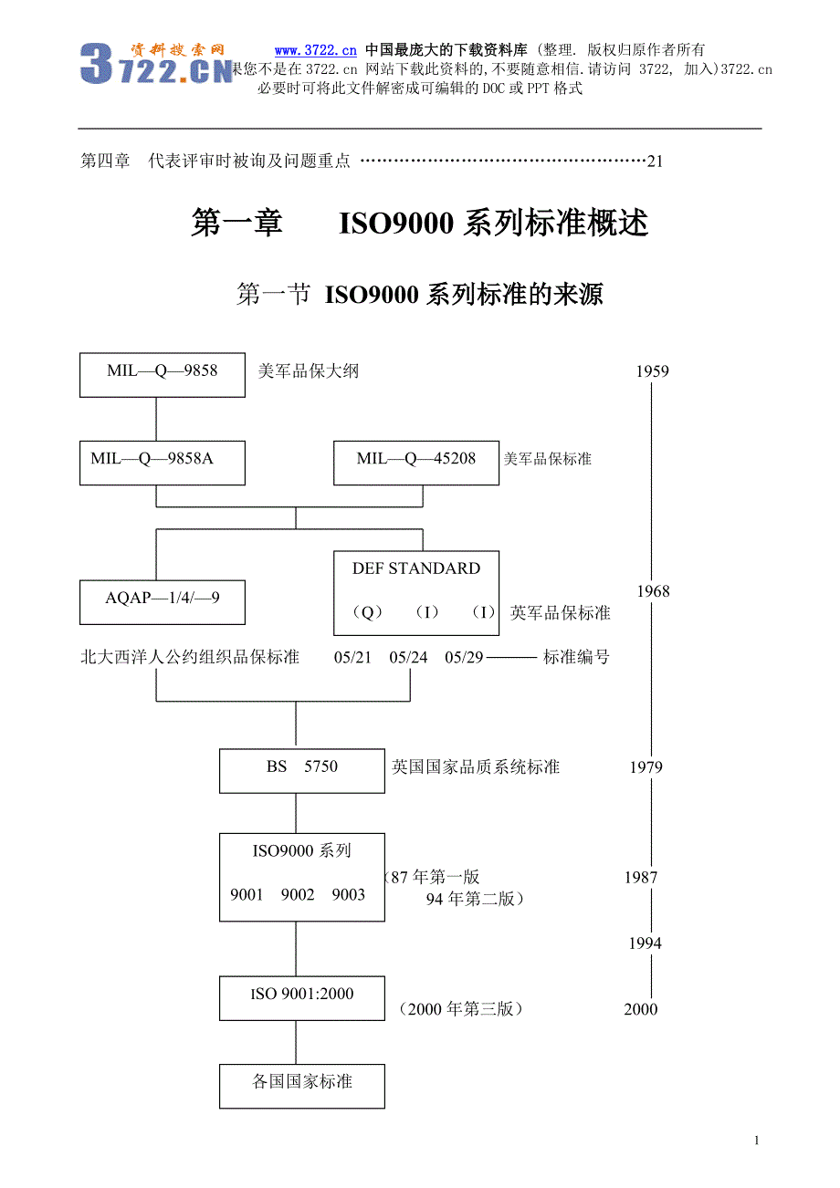 某企业管理咨询有限公司ISO9000基础知识培训讲义（DOC 23页）_第2页