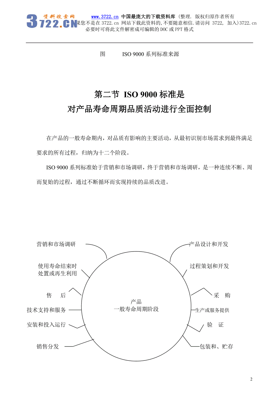 某企业管理咨询有限公司ISO9000基础知识培训讲义（DOC 23页）_第3页