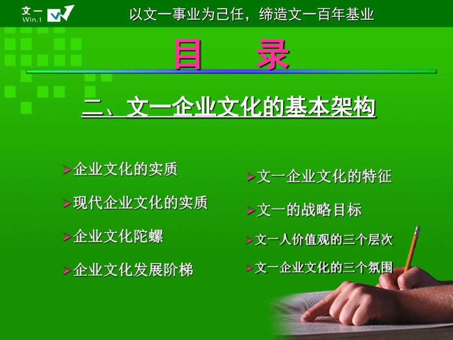 文一（办公用品）实业有限公司企业文化手册-企业文化的基本架构（PPT 91页）_第3页