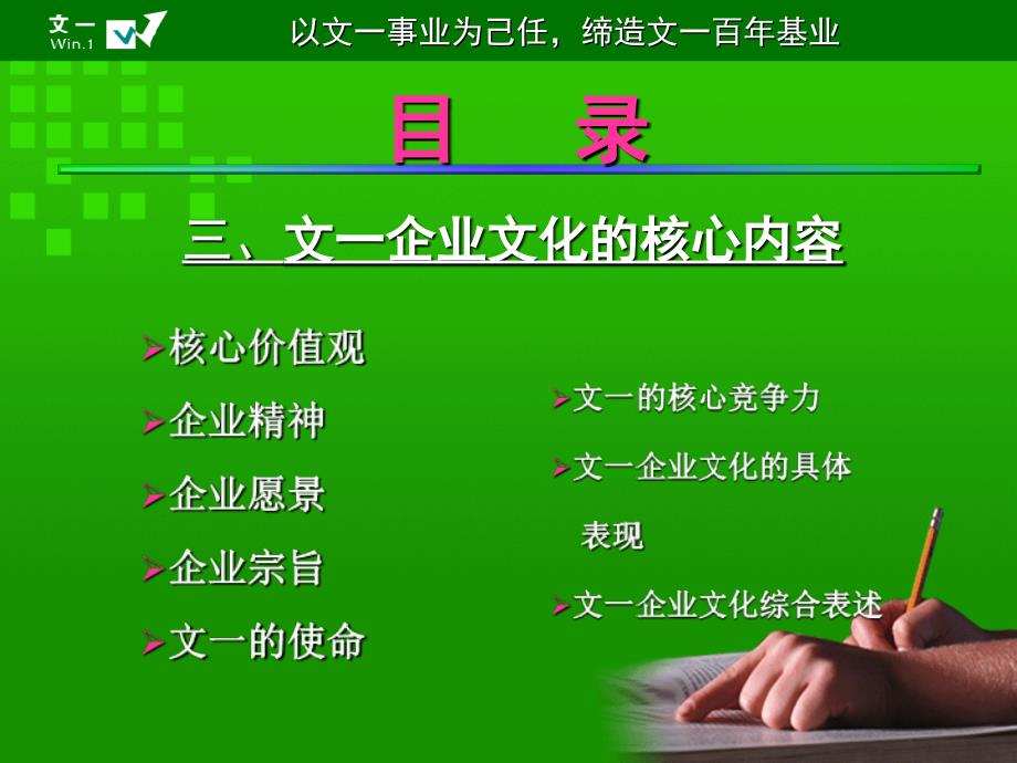 文一（办公用品）实业有限公司企业文化手册-企业文化的基本架构（PPT 91页）_第4页