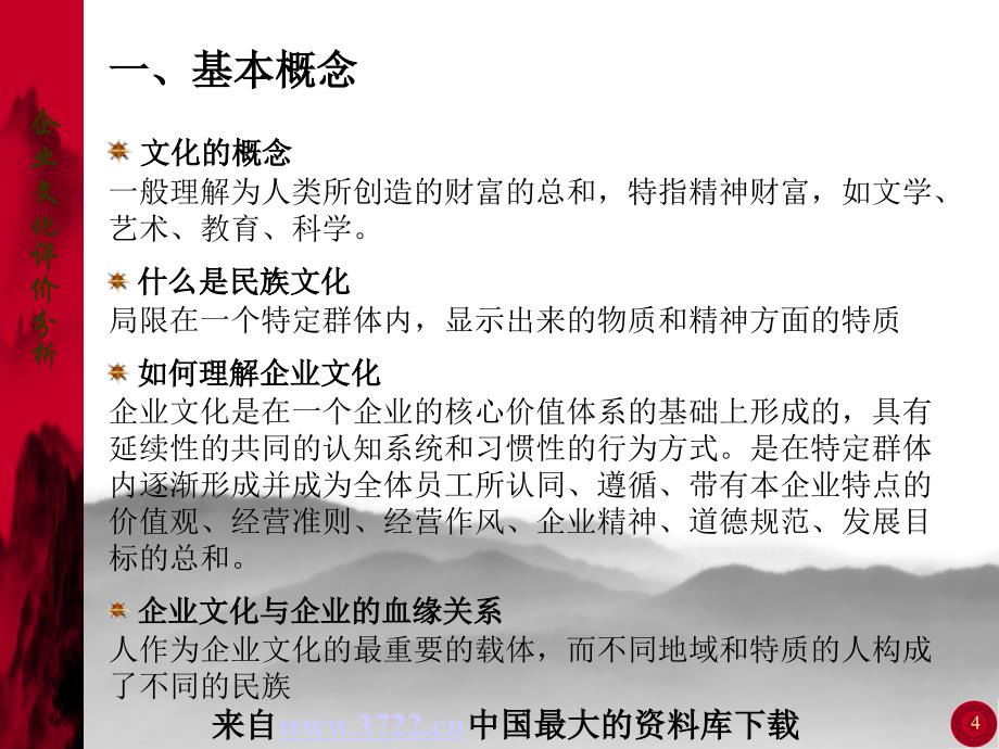 企业文化评价分析（ppt 18）_第4页