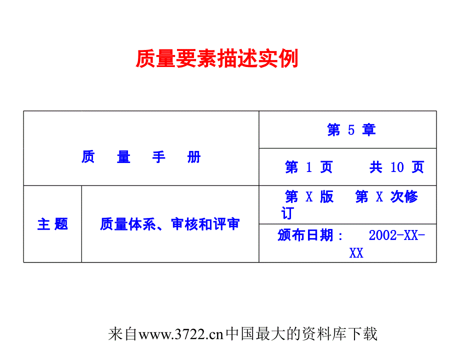 [质量培训]质量手册的宣贯、实施（ppt 20页）_第4页