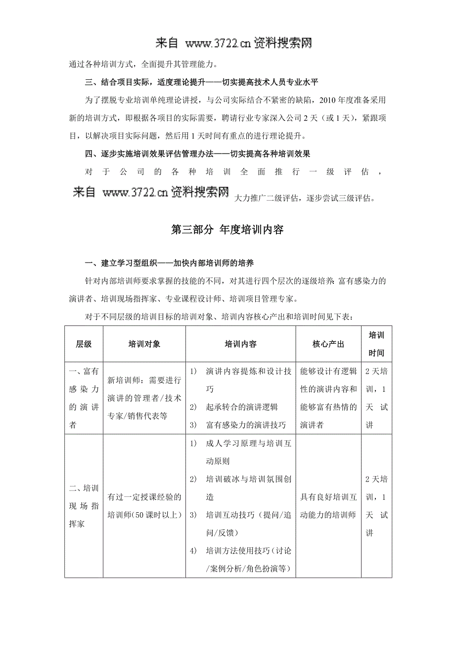 某公司2010年度培训计划（DOC 8页）_第4页