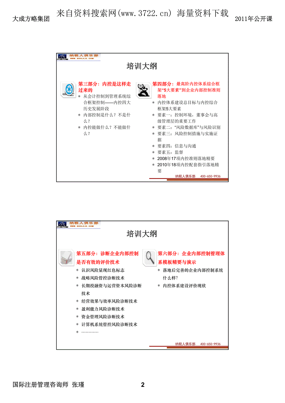 全风险管控下企业内部控制体系建设和风险诊断技术与评价培训教材（PDF 63页）_第3页