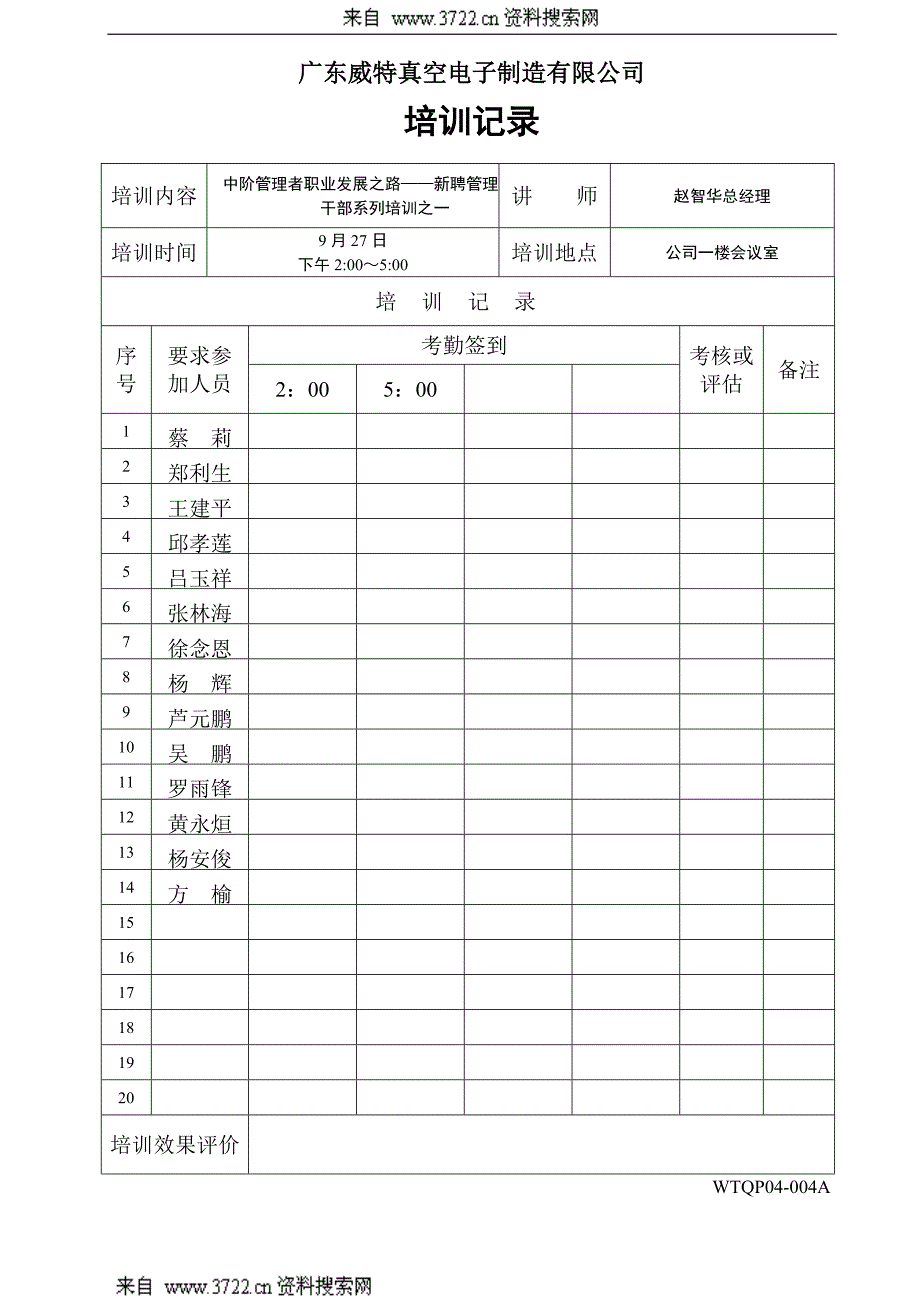 培训记录20030927_第1页