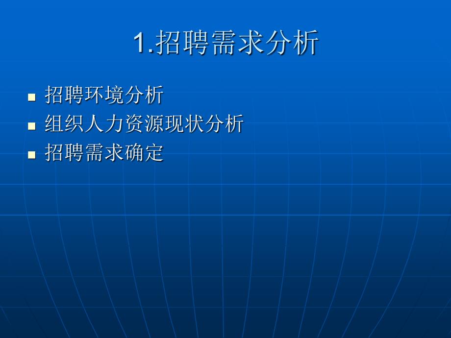 HR培训教案招聘与配置篇_第3页