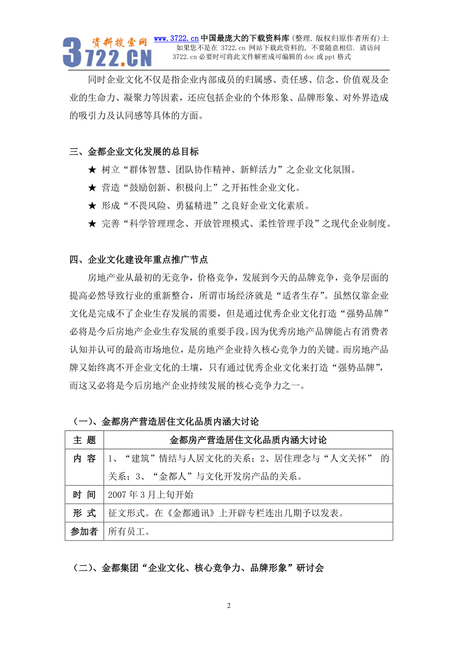 金都房产集团2007企业文化建设年（DOC 10页）_第2页