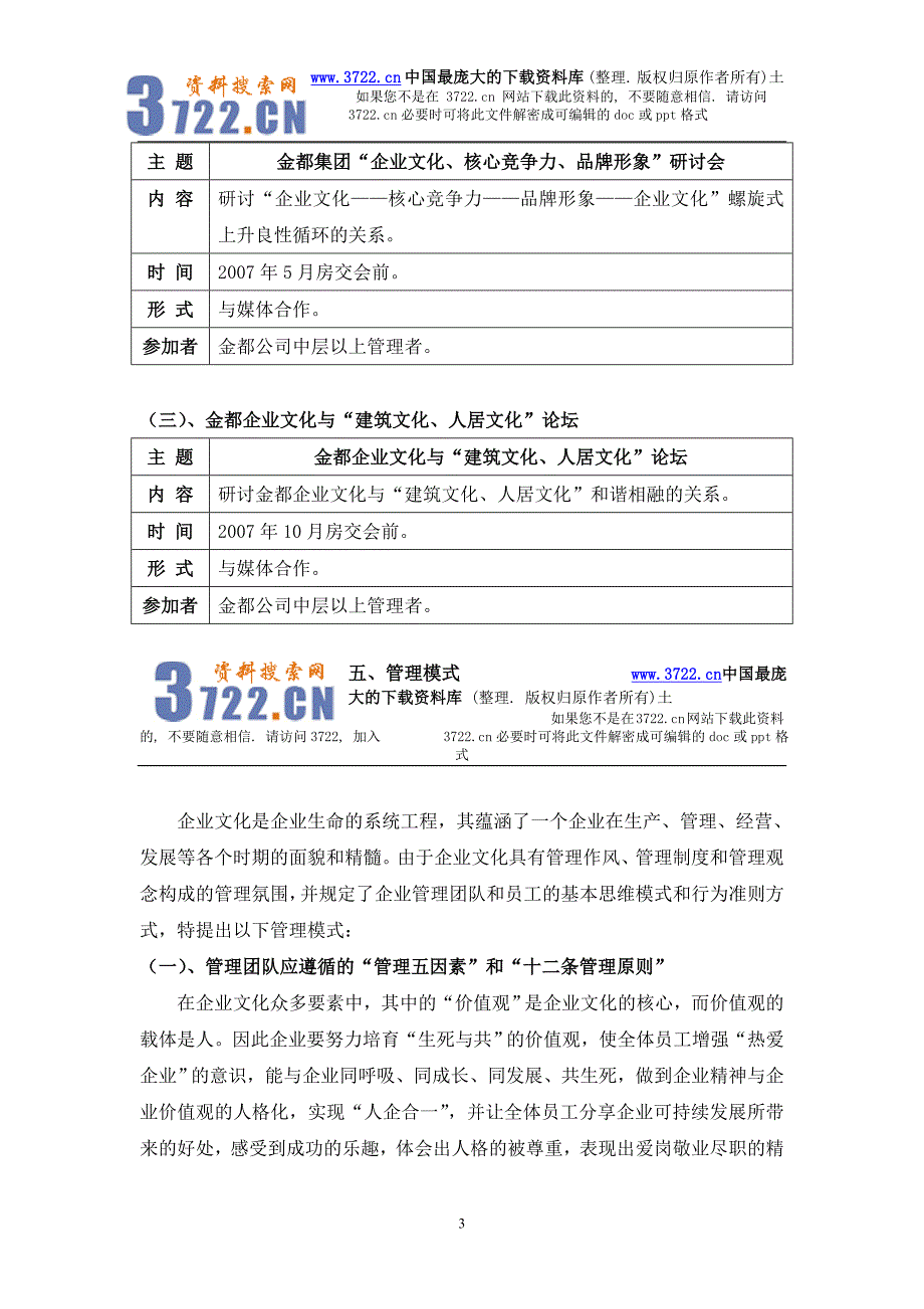 金都房产集团2007企业文化建设年（DOC 10页）_第3页