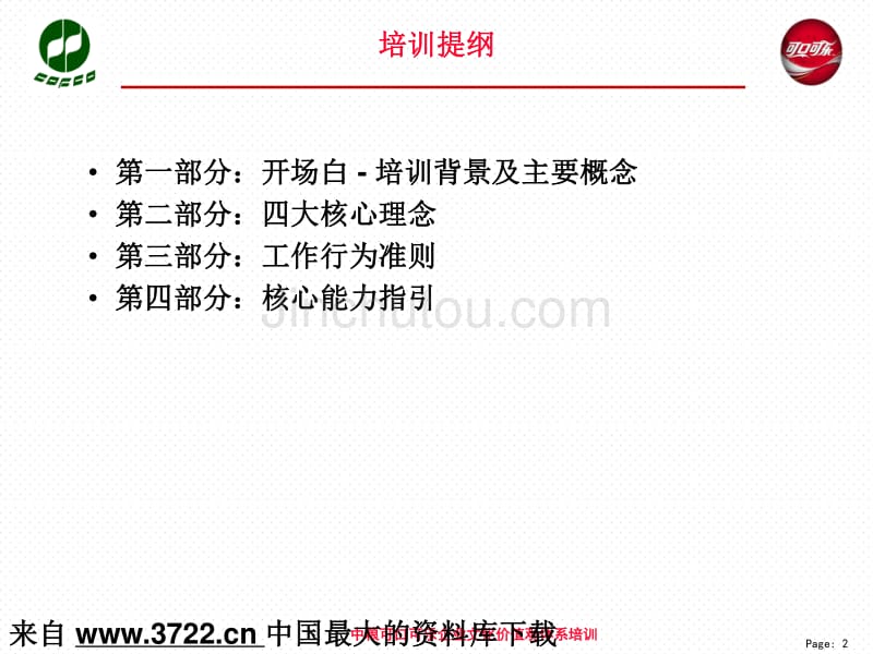 中粮可口可乐企业文化价值观体系培训（PPT 53页）_第2页